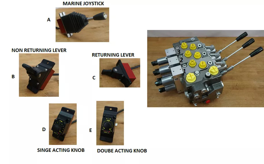Full proportional valve 3 sections SPV 20-120 l/min 12 or 24 V plug and play det also available with Walvoil DPX100 - Frontlader für Traktor für LKW: das Bild 3 Full proportional valve 3 sections SPV 20-120 l/min 12 or 24 V plug and play det also available with Walvoil DPX100 - Frontlader für Traktor für LKW: das Bild 3
