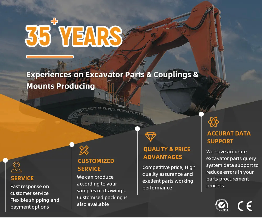 Kupplung und Teile YNF 8A 8AS Excavator Hydraulic Flexible Coupling CF-A-008-S0 CF-A-008-O0 Rubber Coupling: das Bild 7
