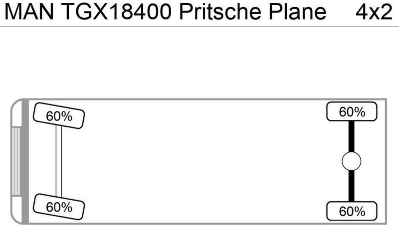 MAN TGX18.400 Pritsche Plane - Plane LKW: das Bild 5 MAN TGX18.400 Pritsche Plane - Plane LKW: das Bild 5