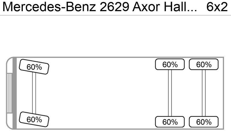 Mercedes-Benz 2629 Axor Haller/Aufbau+Zoeller/Schüttung - Müllwagen: das Bild 5 Mercedes-Benz 2629 Axor Haller/Aufbau+Zoeller/Schüttung - Müllwagen: das Bild 5