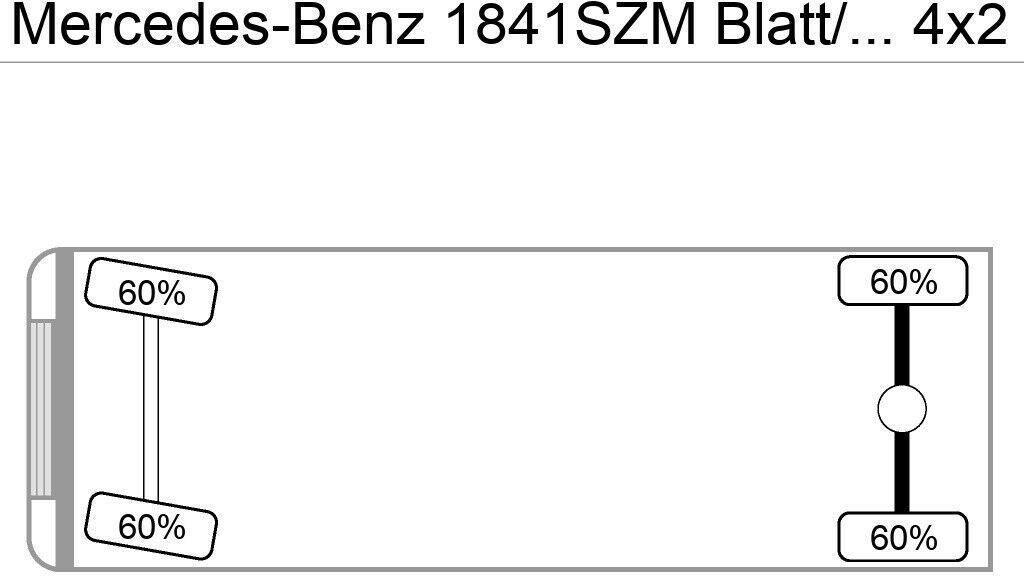 Mercedes-Benz 1841SZM Blatt/Blatt Klima M.Haus 1-Hand - Sattelzugmaschine: das Bild 2 Mercedes-Benz 1841SZM Blatt/Blatt Klima M.Haus 1-Hand - Sattelzugmaschine: das Bild 2