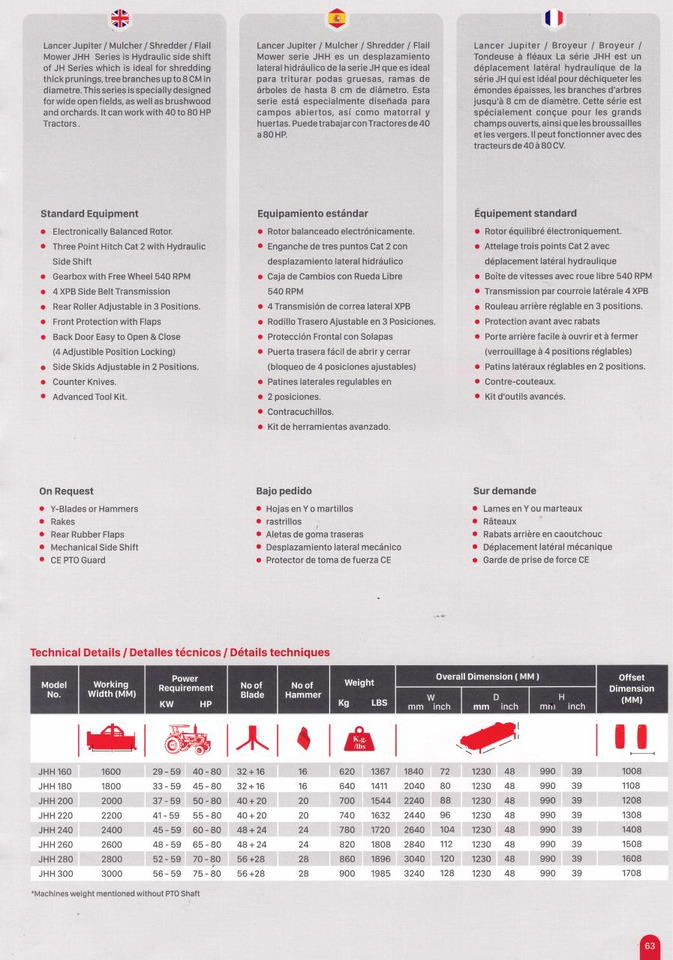 Lancer JUPITER JHH 280 - Schlegelmäher: das Bild 3 Lancer JUPITER JHH 280 - Schlegelmäher: das Bild 3