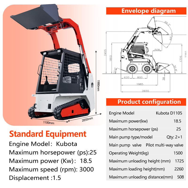 LADYS LA670 Mini Small Skid Steer Loader Compact Track Diesel Mini Skid Steer Loader For Sale With Small Mini Skid Steer Attachments 4 In 1 Bucket - Kompaktlader: das Bild 3 LADYS LA670 Mini Small Skid Steer Loader Compact Track Diesel Mini Skid Steer Loader For Sale With Small Mini Skid Steer Attachments 4 In 1 Bucket - Kompaktlader: das Bild 3