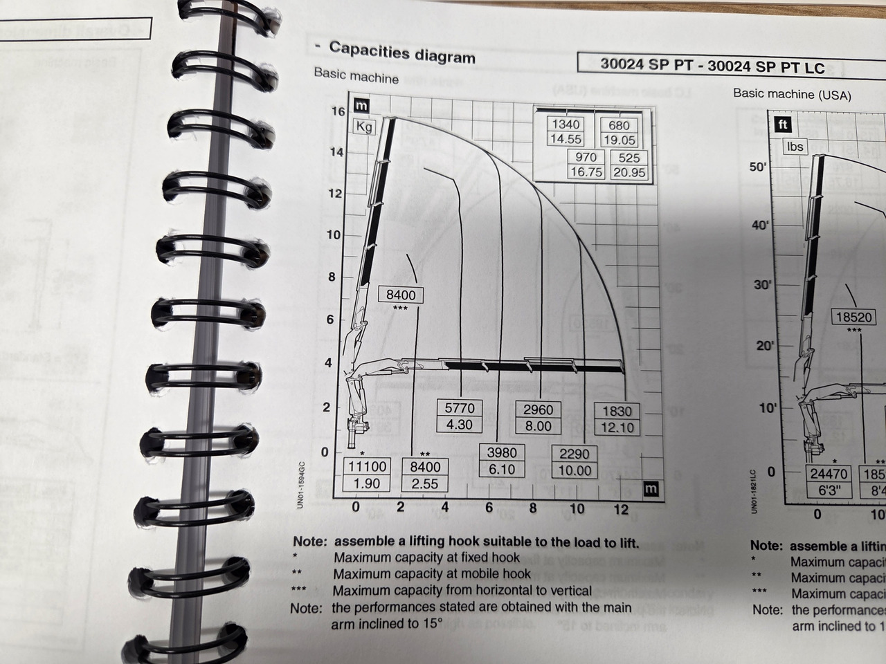 PM PM crane 30024 + cradio control - Ladekran: das Bild 2 PM PM crane 30024 + cradio control - Ladekran: das Bild 2