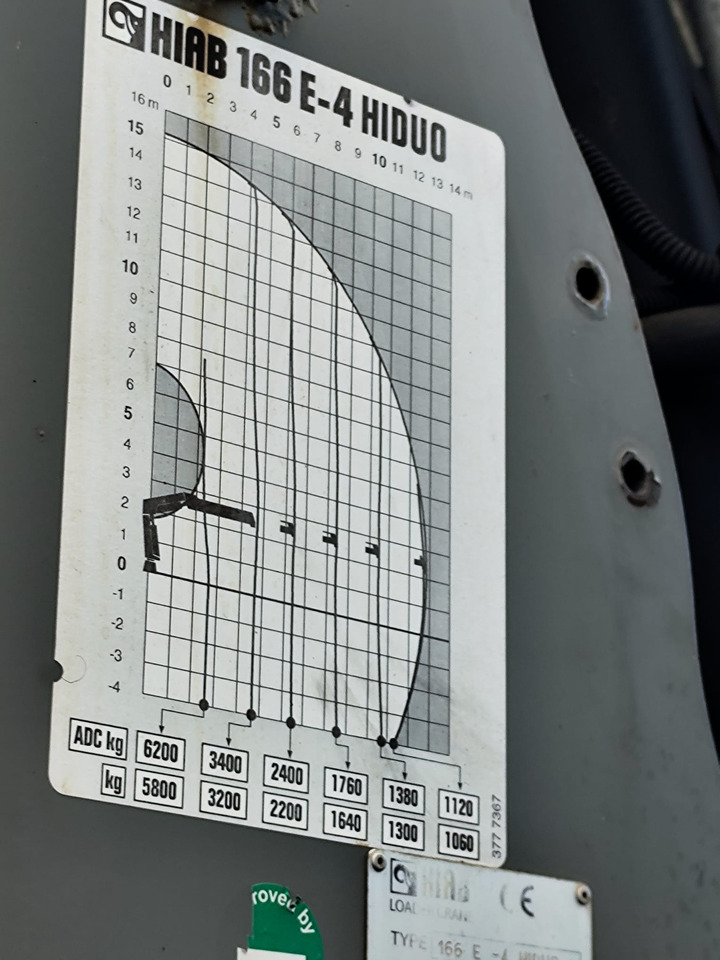 IVECO STRALIS AD 260S31 Y/P - Kipper, Autokran: das Bild 4 IVECO STRALIS AD 260S31 Y/P - Kipper, Autokran: das Bild 4