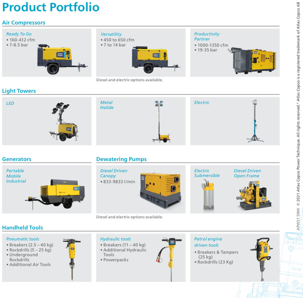 New Atlas Copco XAS 58 mobile compressor - Luftkompressor: das Bild 2 New Atlas Copco XAS 58 mobile compressor - Luftkompressor: das Bild 2