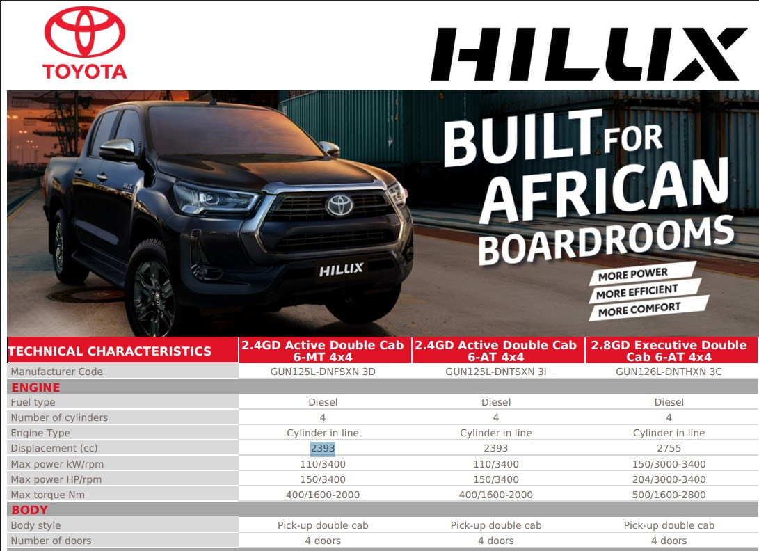 Toyota Hilux - Pick-up, Transporter mit Doppelkabine: das Bild 5 Toyota Hilux - Pick-up, Transporter mit Doppelkabine: das Bild 5