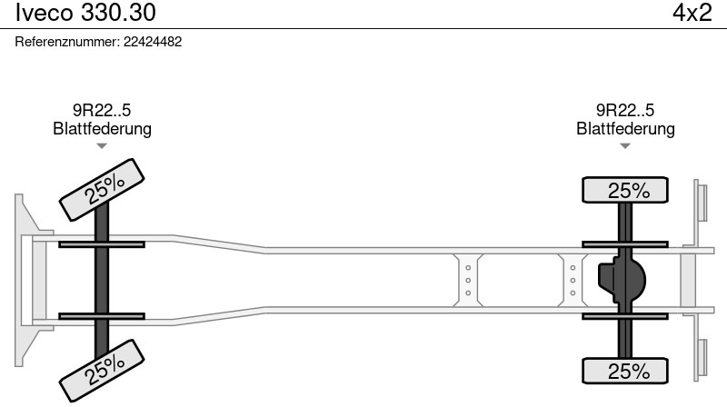 Iveco 330.30 - Containerwagen/ Wechselfahrgestell LKW: das Bild 5 Iveco 330.30 - Containerwagen/ Wechselfahrgestell LKW: das Bild 5