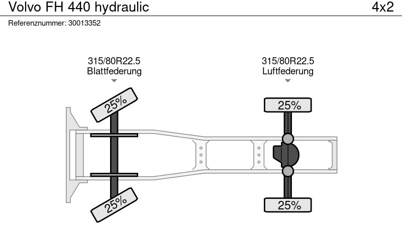 Sattelzugmaschine Volvo FH 440 hydraulic: das Bild 13