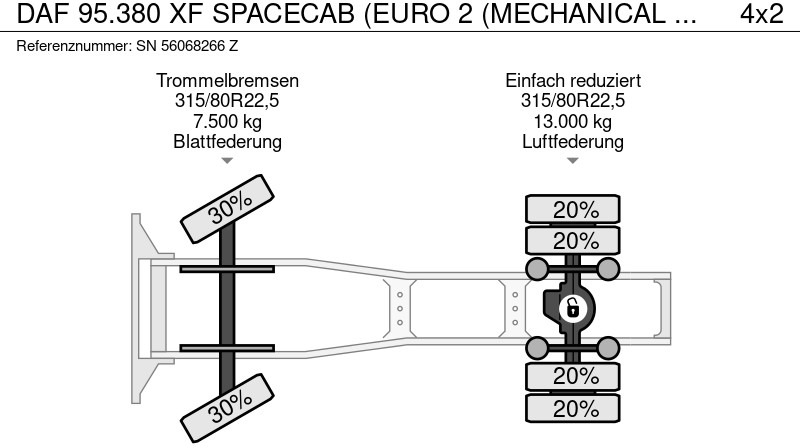 Sattelzugmaschine DAF 95.380 XF SPACECAB (EURO 2 (MECHANICAL PUMP & INJECTORS) / ZF16 MANUAL GEARBOX / AIRCONDITIONING): das Bild 10 Sattelzugmaschine DAF 95.380 XF SPACECAB (EURO 2 (MECHANICAL PUMP & INJECTORS) / ZF16 MANUAL GEARBOX / AIRCONDITIONING): das Bild 10
