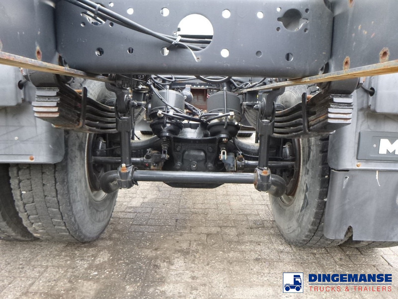 Fahrgestell LKW MAN TGS 19.360 4X2 BBS manual Euro 2 chassis + PTO: das Bild 7