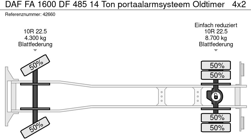 Absetzkipper DAF FA 1600 DF 485 14 Ton portaalarmsysteem Oldtimer: das Bild 15 Absetzkipper DAF FA 1600 DF 485 14 Ton portaalarmsysteem Oldtimer: das Bild 15