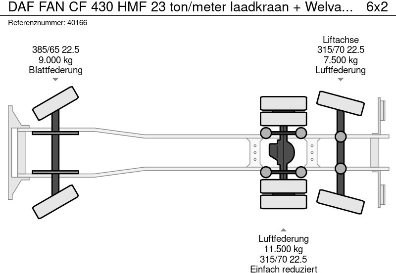 Abrollkipper, Autokran DAF FAN CF 430 HMF 23 ton/meter laadkraan + Welvaarts Weighing system: das Bild 14
