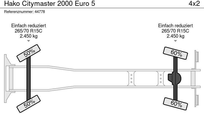 Kehrmaschine Hako Citymaster 2000 Euro 5: das Bild 18