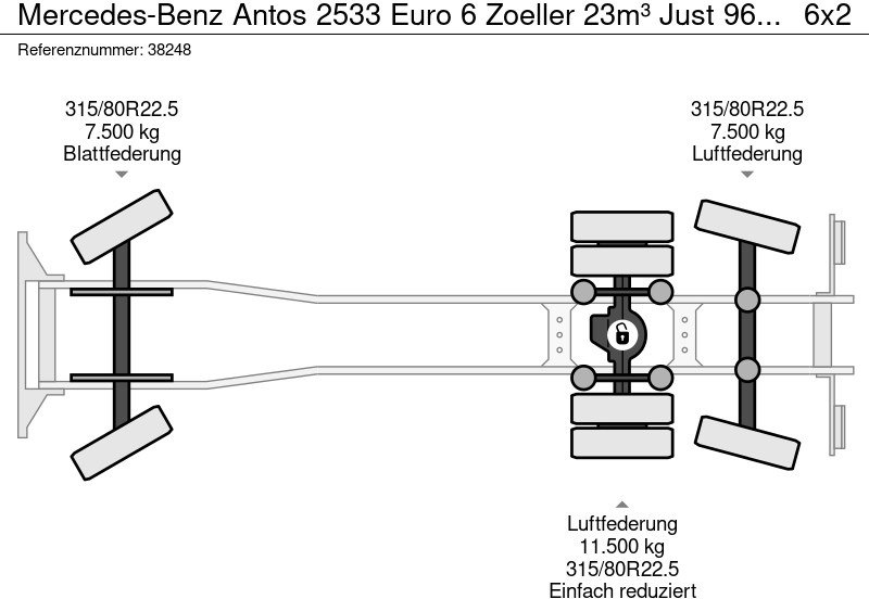 Müllwagen Mercedes-Benz Antos 2533 Euro 6 Zoeller 23m³ Just 96.979 km!: das Bild 19