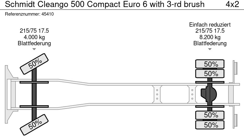 Kehrmaschine Schmidt Cleango 500 Compact Euro 6 with 3-rd brush: das Bild 19