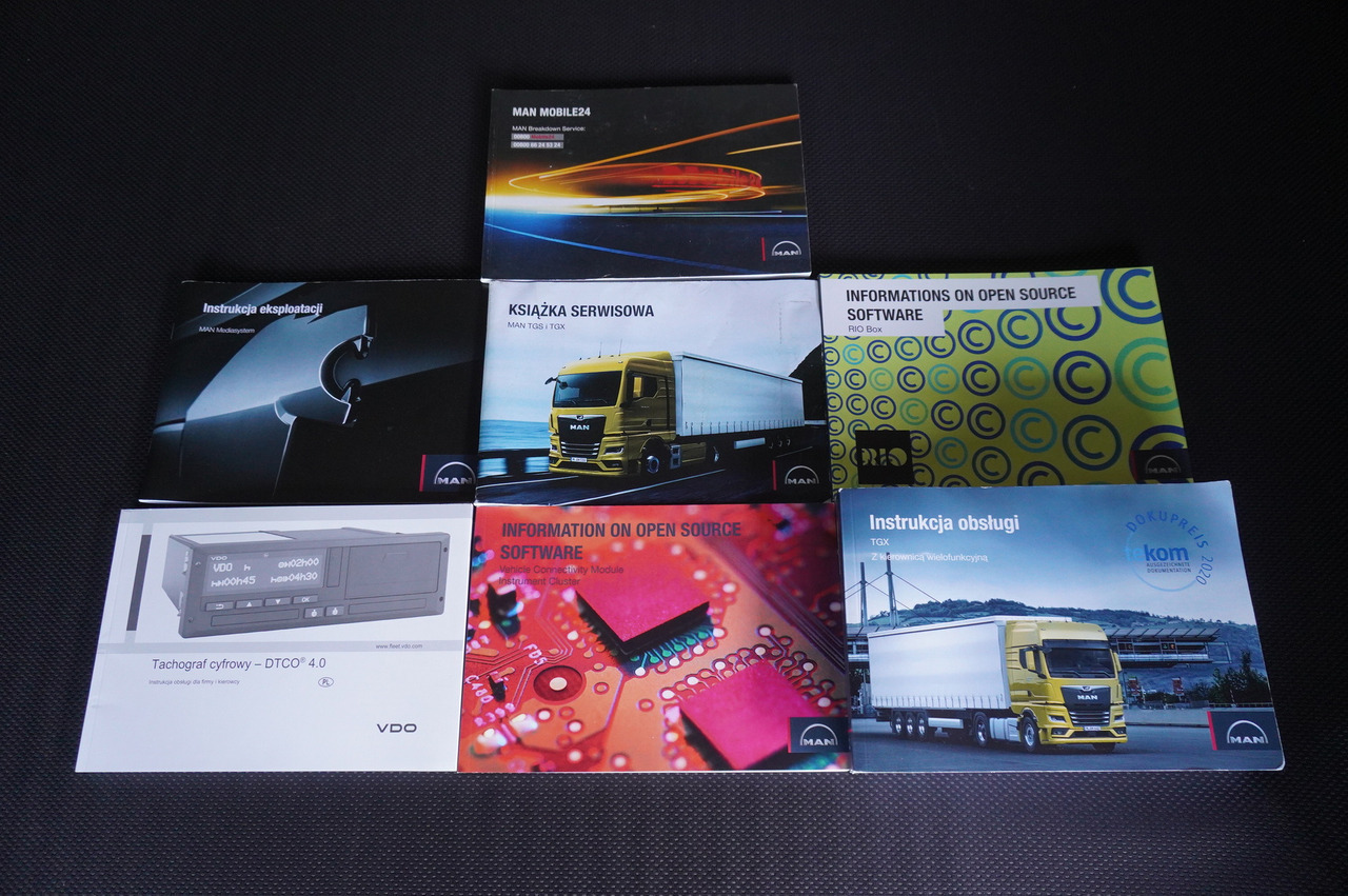 Plane LKW MAN TGX 18.470 / Trailer 19 EPAL / Curtainsider 19 EPAL / 2022 / Retarder / 15 units: das Bild 31 Plane LKW MAN TGX 18.470 / Trailer 19 EPAL / Curtainsider 19 EPAL / 2022 / Retarder / 15 units: das Bild 31