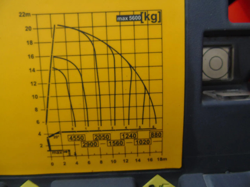 MAN TGS 35.440 + PALFINGER PK23.001eh + 8x4 + tridem steering + euro 5 + REMOTE - Kipper, Autokran: das Bild 5 MAN TGS 35.440 + PALFINGER PK23.001eh + 8x4 + tridem steering + euro 5 + REMOTE - Kipper, Autokran: das Bild 5