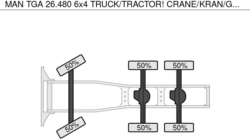 Sattelzugmaschine MAN TGA 26.480 6x4 TRUCK/TRACTOR! CRANE/KRAN/GRUE HIAB 22TM!!: das Bild 18