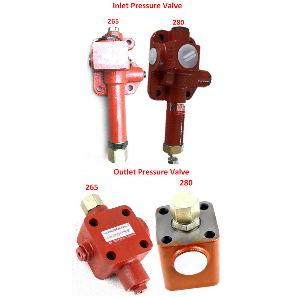 Getriebe und Teile für Radlader, Zustand - NEU Qingdao Promising Torque Converter Inlet/Outlet Pressure Valve for China Loader: das Bild 11