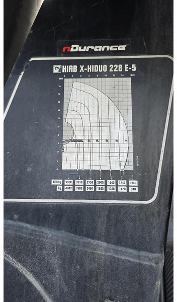 Iveco Stralis 6x2 Baustoffpritsche mit Hiab 228-E5 Kran - Autokran: das Bild 4 Iveco Stralis 6x2 Baustoffpritsche mit Hiab 228-E5 Kran - Autokran: das Bild 4