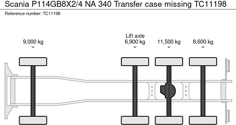 Scania P114GB8X2/4 NA 340 Tussenbak ontbreekt - Saug-/ Spülfahrzeug: das Bild 5 Scania P114GB8X2/4 NA 340 Tussenbak ontbreekt - Saug-/ Spülfahrzeug: das Bild 5