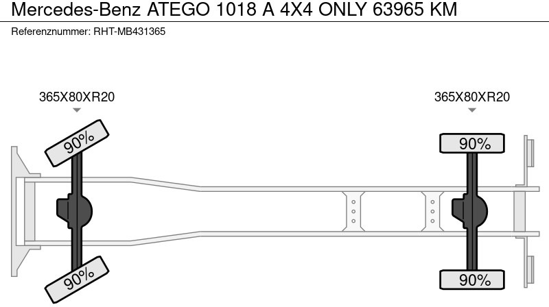 Leasing für Mercedes-Benz ATEGO 1018 A 4X4 ONLY 63965 KM Mercedes-Benz ATEGO 1018 A 4X4 ONLY 63965 KM: das Bild 19