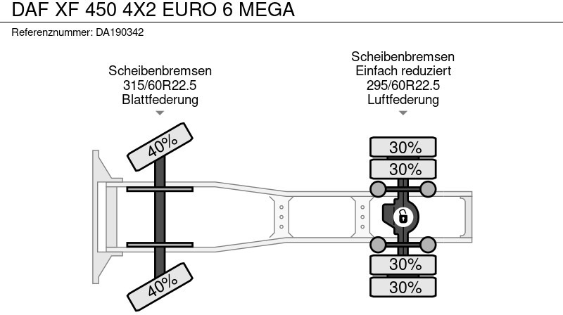 Sattelzugmaschine DAF XF 450 4X2 EURO 6 MEGA: das Bild 15