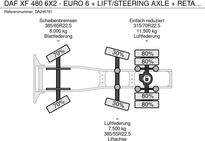 Sattelzugmaschine DAF XF 480 6X2 - EURO 6 + LIFT/STEERING AXLE + RETARDER + TÜV 03-2026: das Bild 20