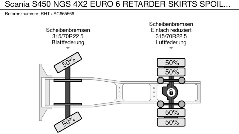 Sattelzugmaschine Scania S450 NGS 4X2 EURO 6 RETARDER SKIRTS SPOILERS 4 UNITS AVAILABLE: das Bild 15