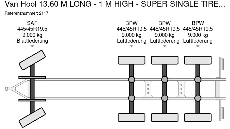Pritschenanhänger/ Plattformanhänger Van Hool 13.60 M LONG - 1 M HIGH - SUPER SINGLE TIRES - DRUM BRAKES: das Bild 20