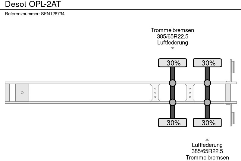 Koffer Auflieger DESOT OPL-2AT: das Bild 10