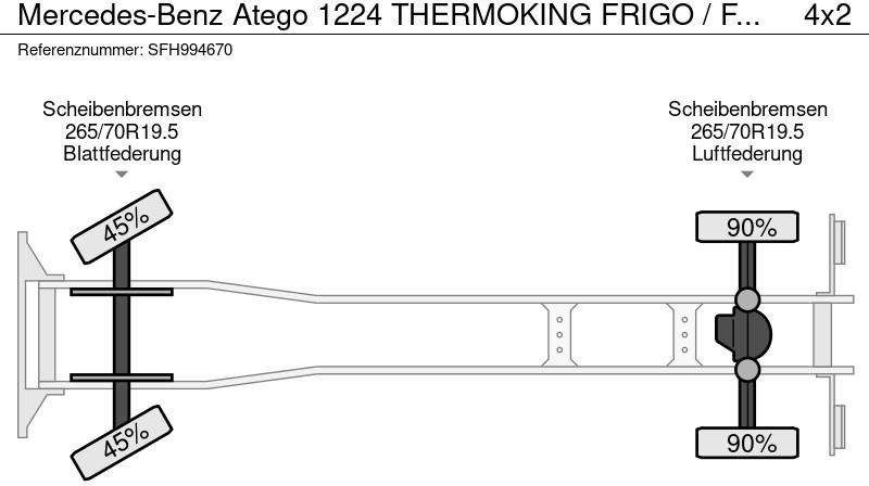 Kühlkoffer LKW Mercedes-Benz Atego 1224 THERMOKING FRIGO / FRIDGE: das Bild 17