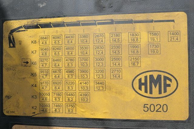 MAN 28.500 TGX 6X2-2 BLS, Kran HMF 5020-K6, Funk,23m - Sattelzugmaschine: das Bild 3 MAN 28.500 TGX 6X2-2 BLS, Kran HMF 5020-K6, Funk,23m - Sattelzugmaschine: das Bild 3