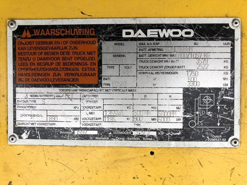 Daewoo B18T 1.8 ton Elektra Sideshift Heftruck - Elektrostapler: das Bild 4 Daewoo B18T 1.8 ton Elektra Sideshift Heftruck - Elektrostapler: das Bild 4