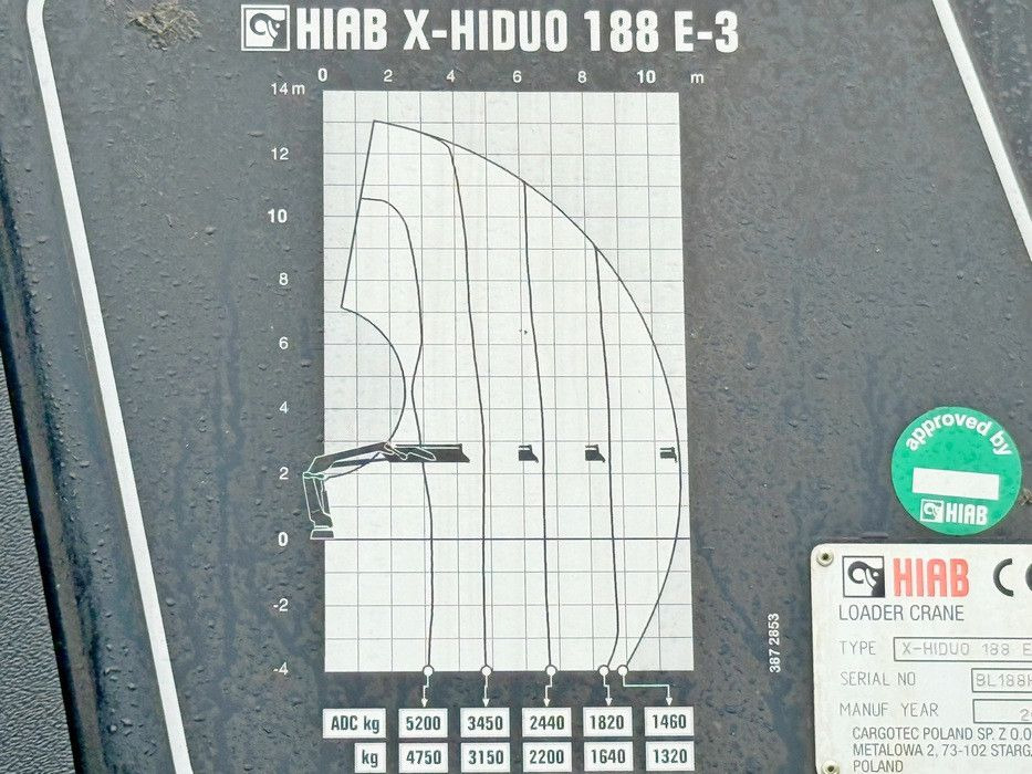 Autokran MAN TGS 26.400 * HIAB X-HIDUO 188 E-3 + FUNK * 6x4: das Bild 9
