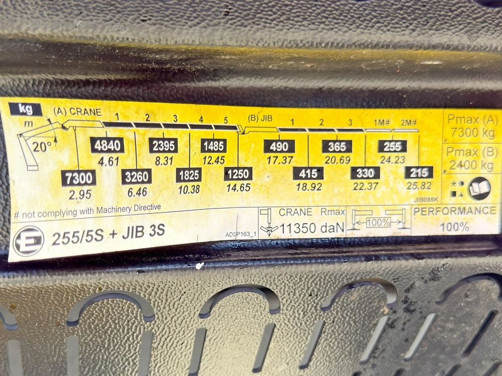 Autokran MAN TGS 28.480 * EFFER 255/5S + JIB 3S + FUNK * TOP: das Bild 9