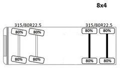 Autokran, Pritsche LKW MAN TGS 35.440 * HIAB 322 EP-5HIPRO+FUNK / 8x4! MAN TGS 35.440 * HIAB 322 EP-5HIPRO+FUNK / 8x4!: das Bild 13