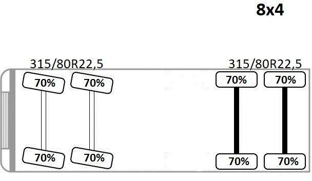 Pritsche LKW, Autokran DAF CF 410 * PK 53002 - SH E/JIB PJ 125 E + FUNK*8x4: das Bild 14 Pritsche LKW, Autokran DAF CF 410 * PK 53002 - SH E/JIB PJ 125 E + FUNK*8x4: das Bild 14