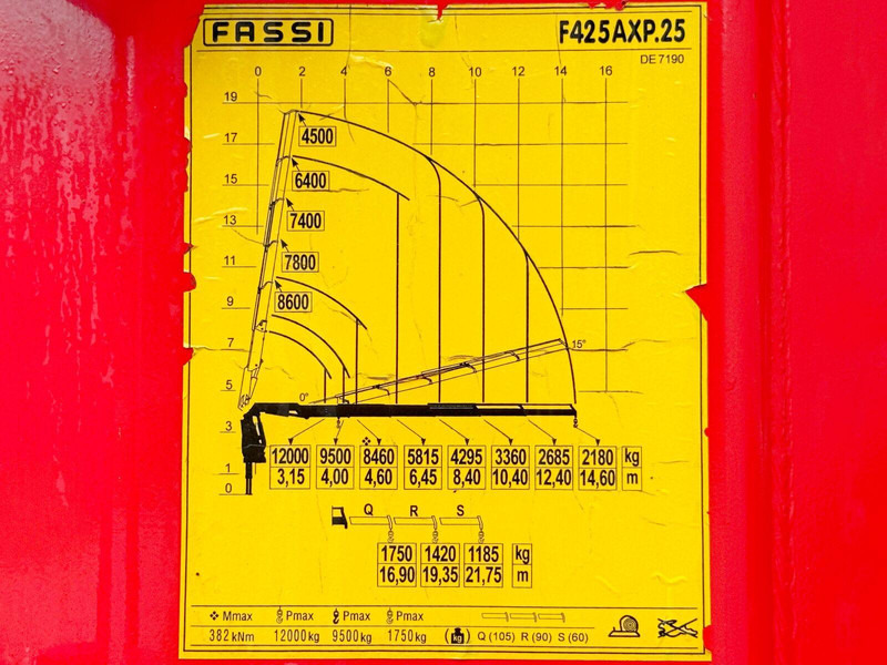 Leasing für Volvo FM 460 Volvo FM 460: das Bild 8 Leasing für Volvo FM 460 Volvo FM 460: das Bild 8