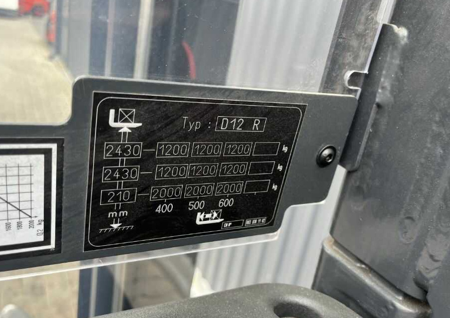 Linde D12R - Hochhubwagen: das Bild 5 Linde D12R - Hochhubwagen: das Bild 5