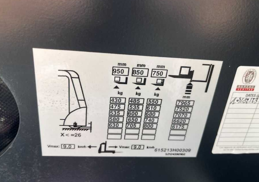 Linde V - Kommissionierer: das Bild 5 Linde V - Kommissionierer: das Bild 5