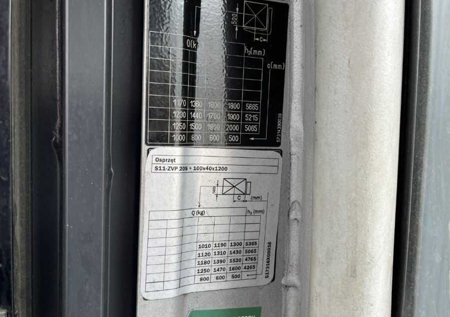 Still RX70-20T - Treibgasstapler: das Bild 5 Still RX70-20T - Treibgasstapler: das Bild 5