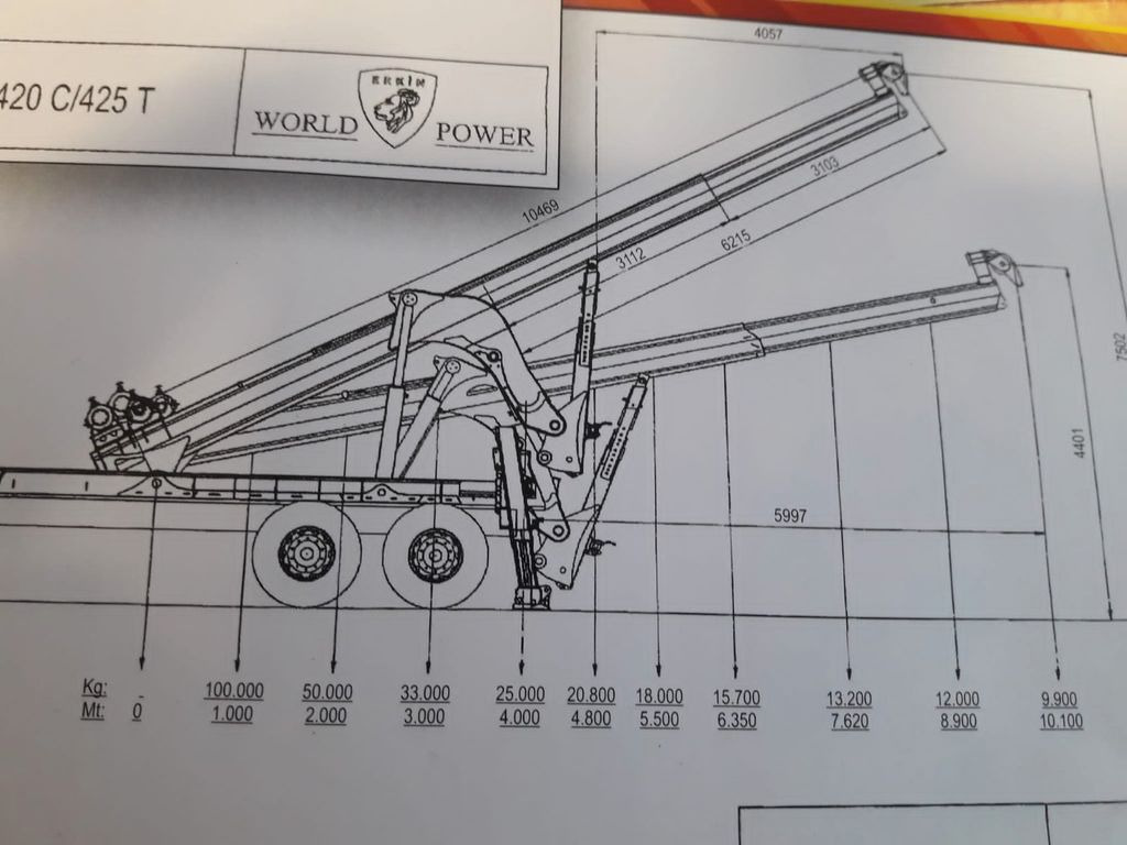 Abschleppwagen Mercedes-Benz Arocs 8x8  4153  G&G Wrecker: das Bild 17