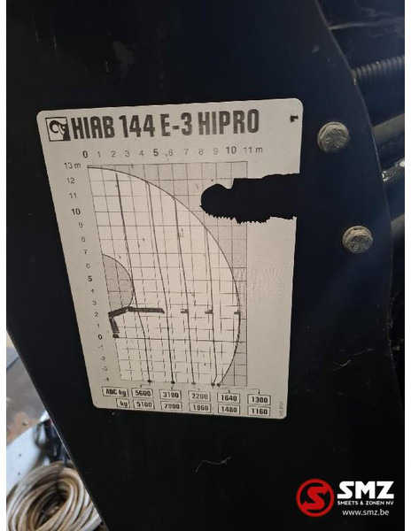 Hiab Occ Autolaadkraan Hiab 144 - 3 + radio - Ausleger: das Bild 4 Hiab Occ Autolaadkraan Hiab 144 - 3 + radio - Ausleger: das Bild 4