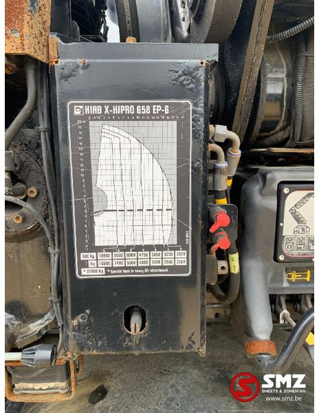 Hiab Occ Autolaadkraan Hiab 658 - 6 + radio remote - Ausleger für Flurförderzeug: das Bild 3 Hiab Occ Autolaadkraan Hiab 658 - 6 + radio remote - Ausleger für Flurförderzeug: das Bild 3