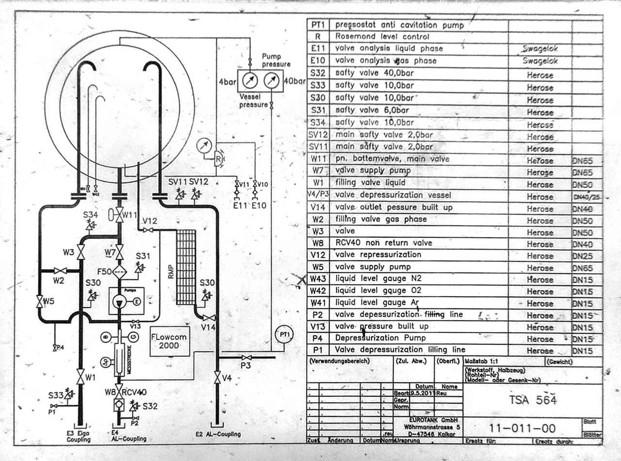 VOLVO Gas, oxygen, argon, nitrogen, cryogenic tank truck – Finanzierungsleasing VOLVO Gas, oxygen, argon, nitrogen, cryogenic tank truck: das Bild 17