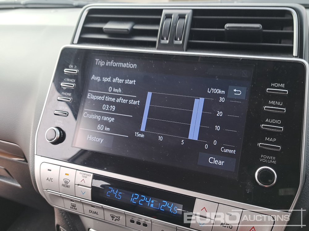 SUV/ Geländewagen 2022 Toyota Land Cruiser: das Bild 39