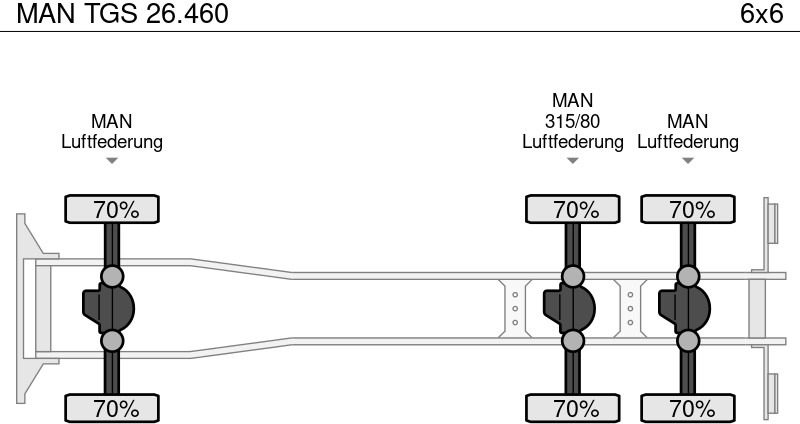 Kipper MAN TGS 26.460: das Bild 17