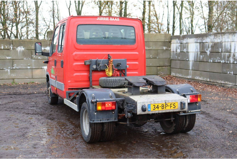 Iveco Daily 40C Daily - Kastenwagen: das Bild 4 Iveco Daily 40C Daily - Kastenwagen: das Bild 4